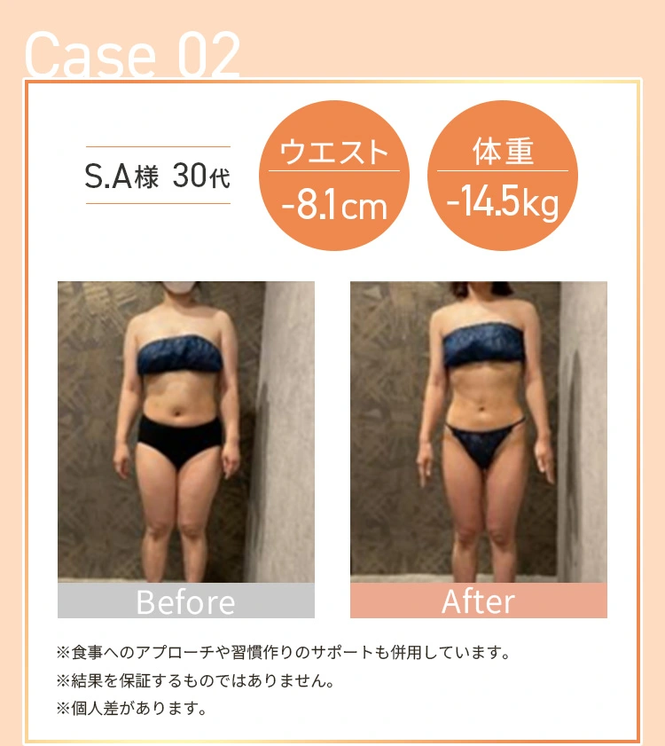お客様の一部をご紹介します。Before&After/Case02