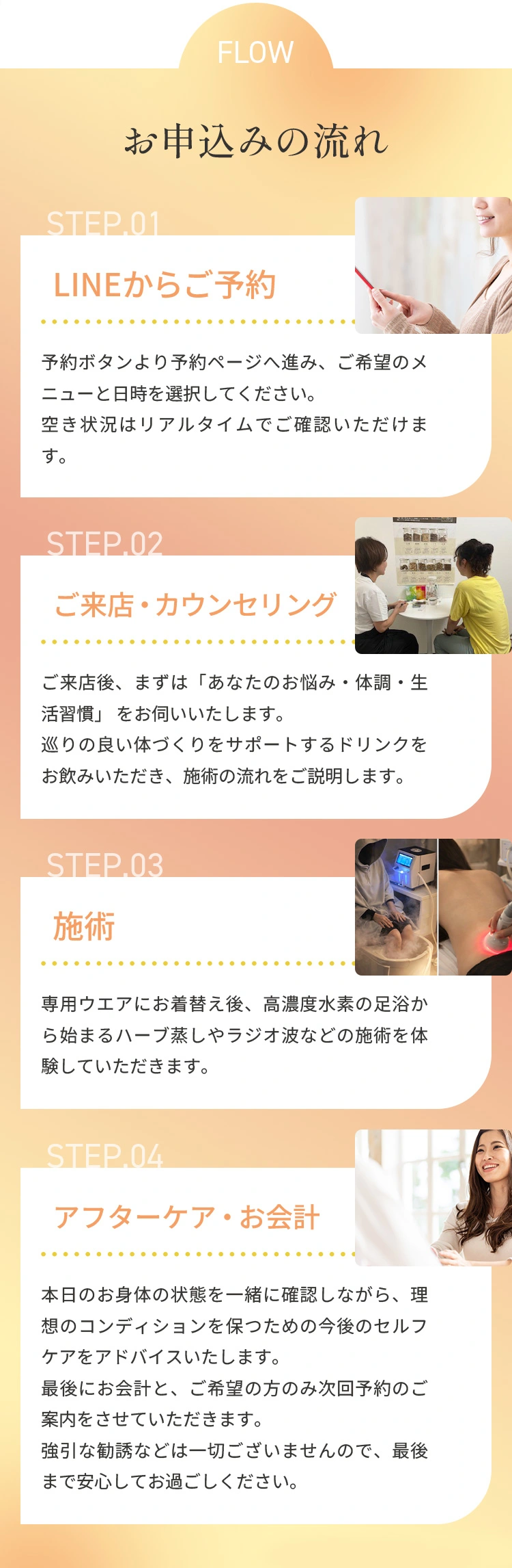 お申込みの流れ